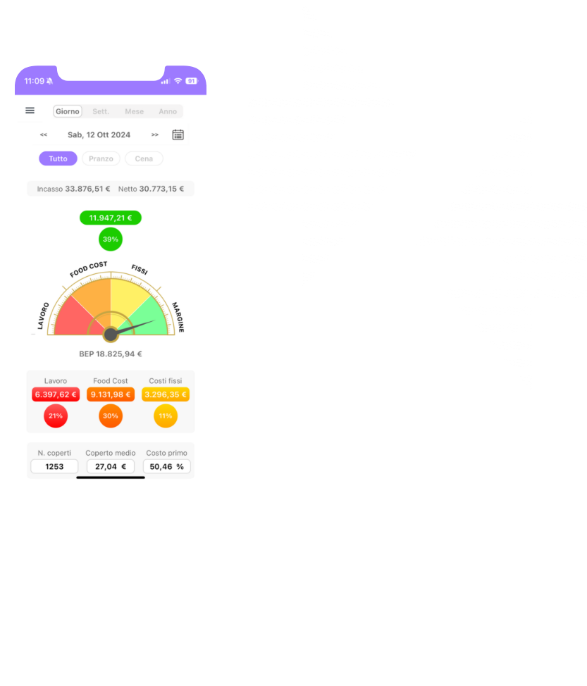 Logo telefono Zmenu