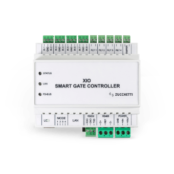 Controller Ethernet