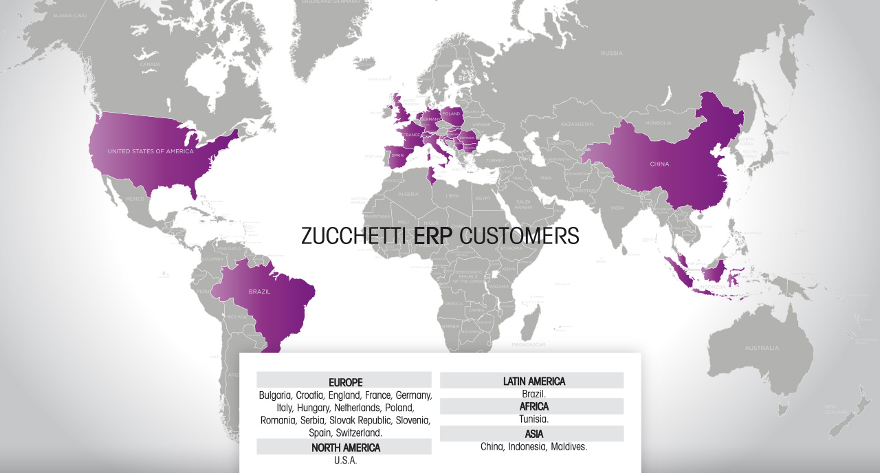 zucchetti-erp-customers