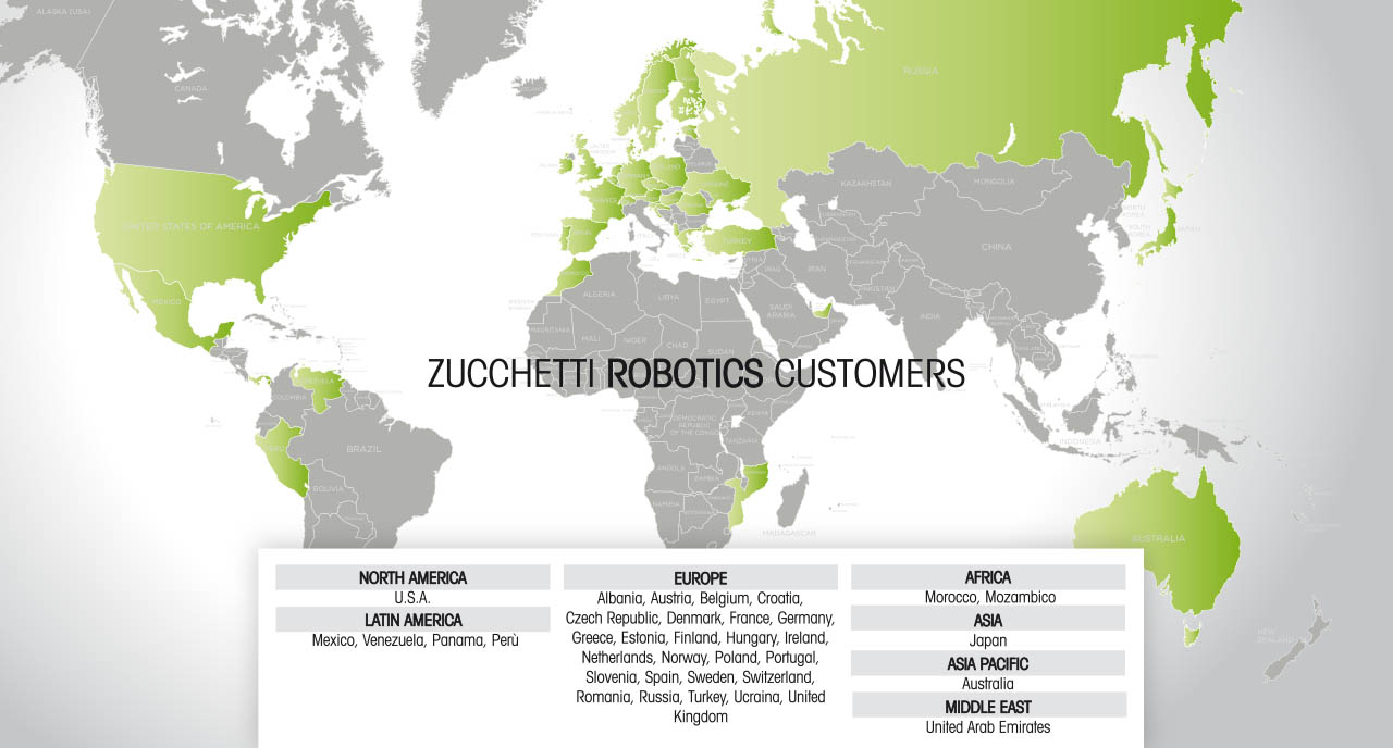 zucchetti-robotics-customers